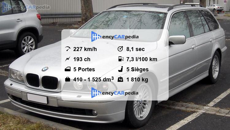Fiche Technique Bmw 530d