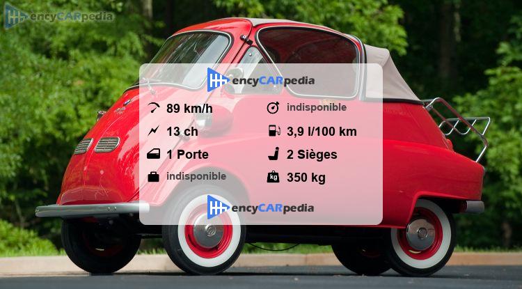 BMW Isetta 300 Fiches techniques (1956-1963), performances, taille ...