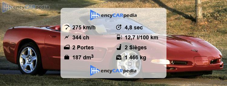 Chevrolet Corvette Cabrio C5 Fiches Techniques 1998 2002 chevrolet-corvette-cabrio-c5-fiches-techniques-1998-2002