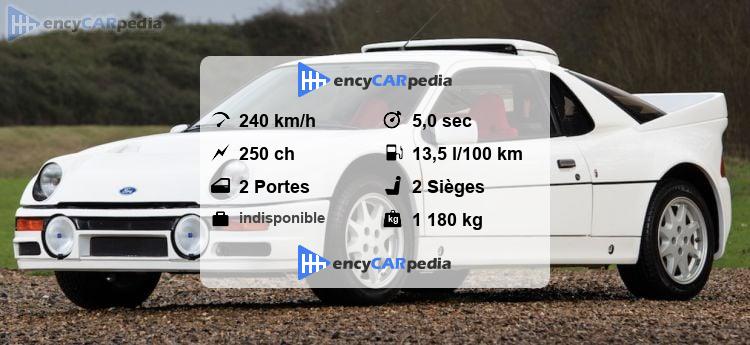 ford-rs200-fiches-techniques-1985-1986-performances-taille-faits