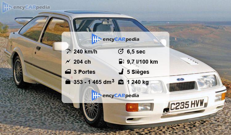 Ford Sierra Cosworth Fiche Technique