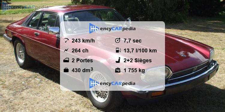 Jaguar Xjs V12 Fiche Technique