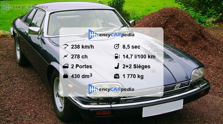 Jaguar Xjs V12 Fiche Technique