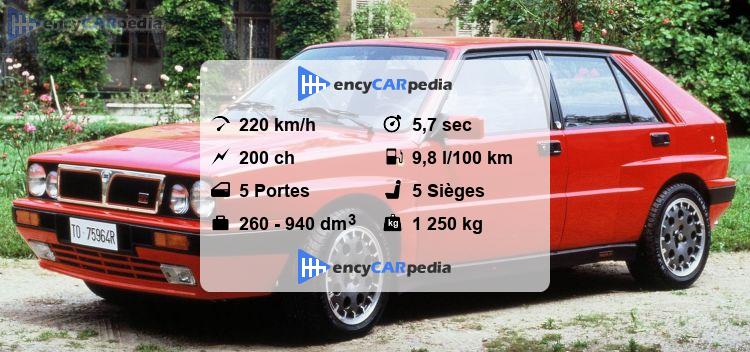 Lancia Delta Hf Integrale Fiche Technique