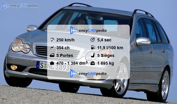 Fiche Technique C32 Amg
