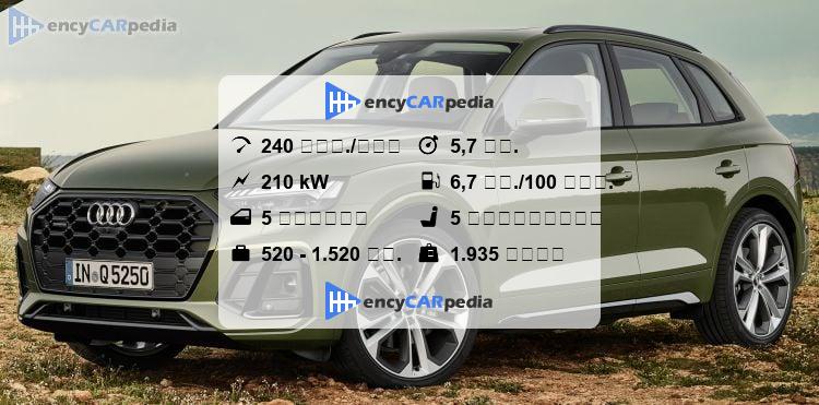 KW H.A.S. - Audi Q5 (FY); Quattro; without electronic dampers