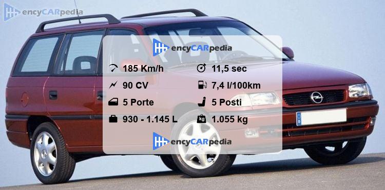 Travall Liner Tappetino Bagagliaio In Gomma Per Opel Astra Sports Tourer (2015-2021) – Vasca Baule Specifica TBM1151