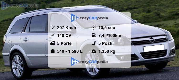 Opel Astra Caravan 1.8 140 Scheda Tecnica (2006-2010), prestazioni ...