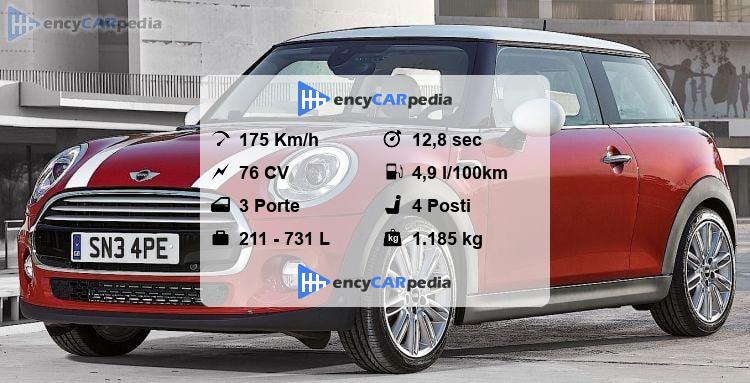 Mini One First 3 Door (F56) Scheda Tecnica (2018-2021), prestazioni ...