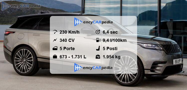 Land Rover Range Rover Velar P340 Scheda Tecnica (2018-2023 ...