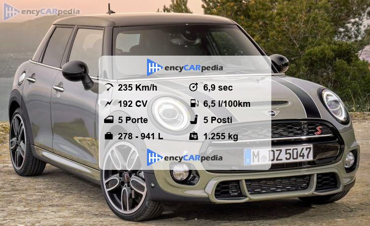 Mini Cooper S 5 Door (F55) Scheda Tecnica (2018-2021), prestazioni ...