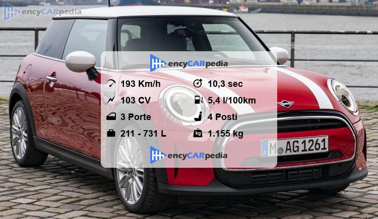 Mini One 3 Door (F56) Scheda Tecnica (2021-2022), prestazioni ...