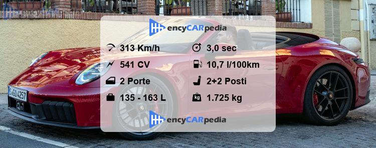 Porsche 911 Carrera 4 GTS Cabriolet (992 II) Scheda Tecnica (2024 ...