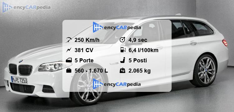BMW M550d xDrive Touring (F11) Scheda Tecnica (2012-2017), prestazioni ...