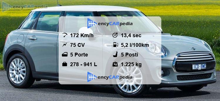Mini One First 5-Door (F55) Scheda Tecnica (2015-2018), prestazioni ...