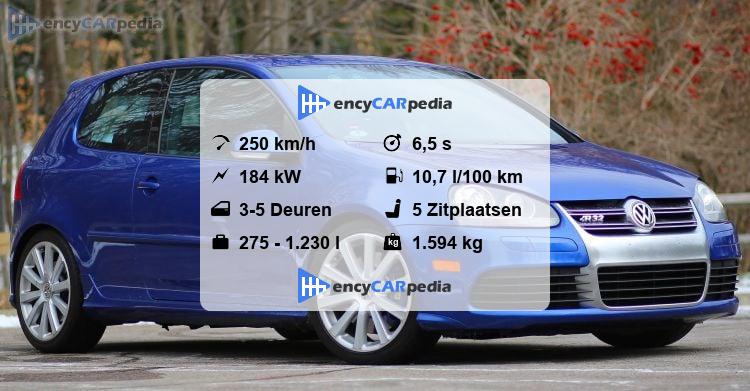 Golf R32 Technische Datennull