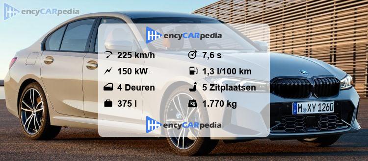 Bmw 320e Technische Datennull