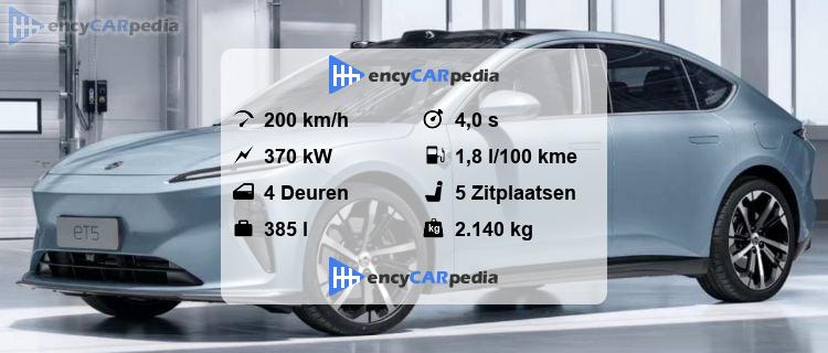 nio-et5-75-specs-2022-2024-prestaties-carrosserie-technische