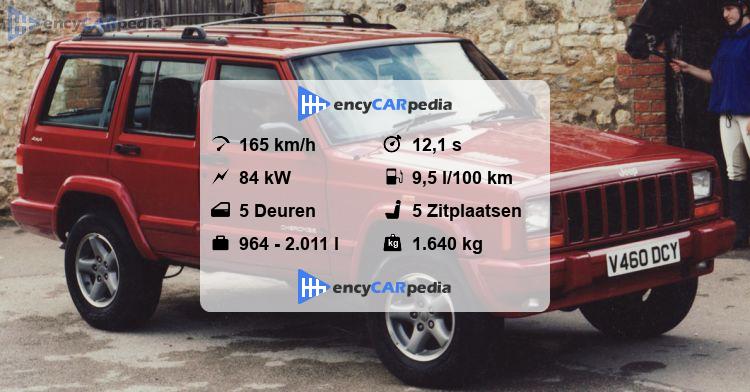 1995 Jeep Cherokee 2.5 TD [XJ] in Arne Dahl: Ont blod, 2012