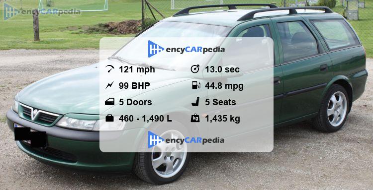 Opel Vectra B Bj.2000 Gelenkwelle Antriebswelle Links 1.8 85kw *X18XE1