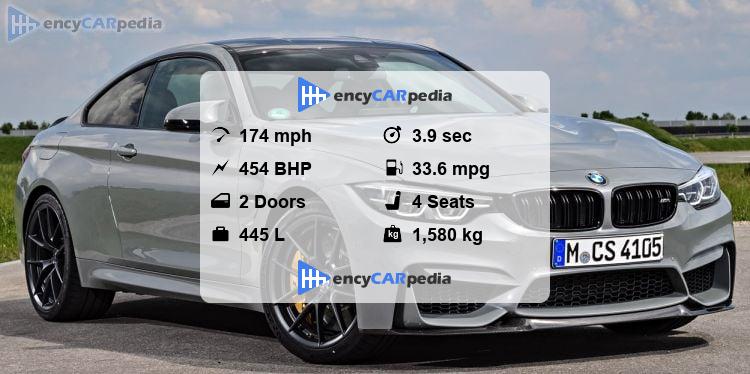 BMW M4 CS (F82) specs (2017-2018), performance, dimensions & technical ...
