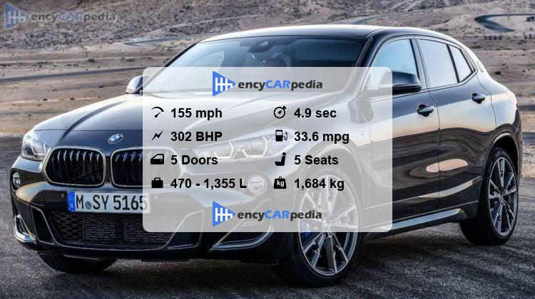 BMW X2 M35i (F39) specs (2019-2023), performance, dimensions ...