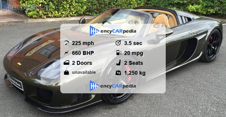 Noble M600 Speedster Specs 2016 present Performance Dimensions noble-m600-speedster-specs-2016-present-performance-dimensions