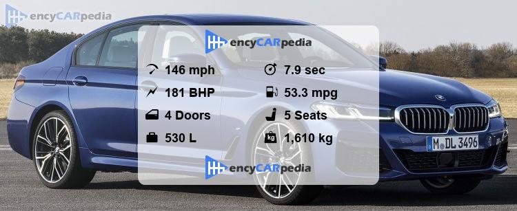 BMW 520i (G30) specs (2020-2023), performance, dimensions & technical ...