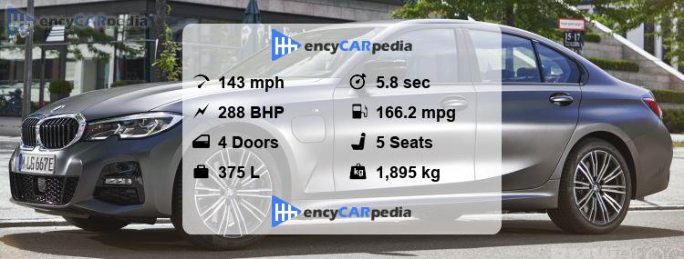 BMW 330e xDrive (G20) specs (2020-2022), performance, dimensions ...