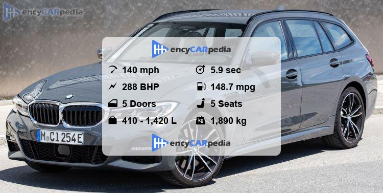 BMW 330e xDrive Touring (G21) specs (2020-2022), performance ...