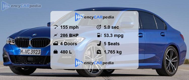 BMW 330d xDrive (G20) specs (2021-2022), performance, dimensions ...