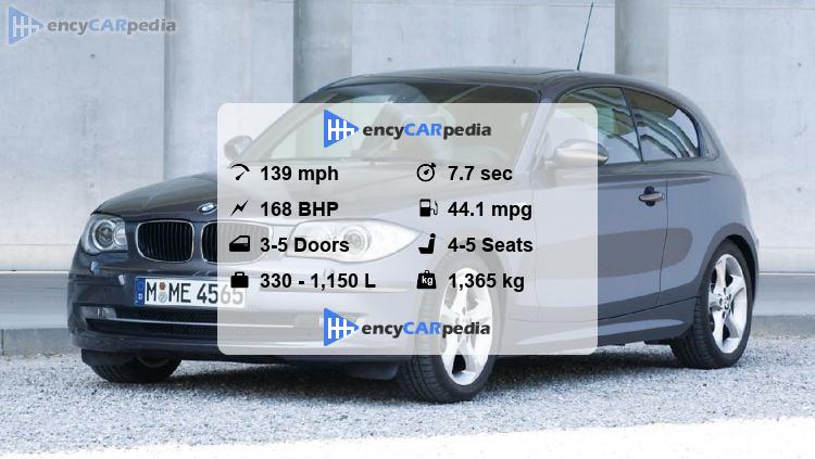 BMW 120i (E81) specs (2007-2011), performance, dimensions & technical ...