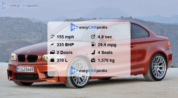 BMW 1M Coupe (E82) specs (2011-2012), performance, dimensions ...