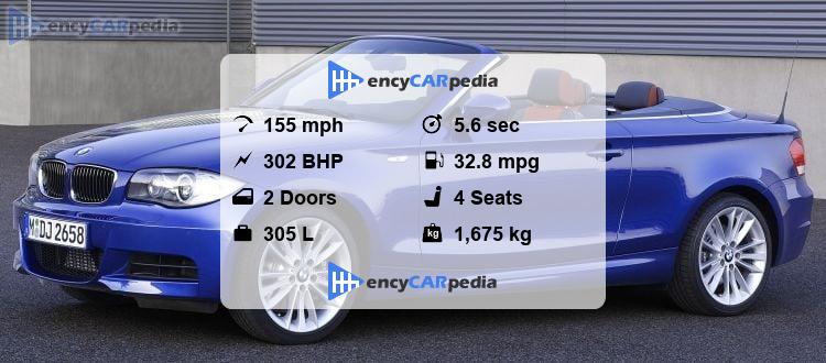 BMW 135i Cabrio (E88) specs (2010-2014), performance, dimensions ...
