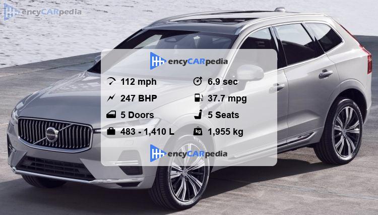 Volvo Xc60 Fuel Efficiency