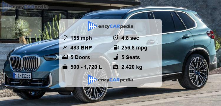 BMW X5 xDrive50e (G05) specs (2023-present), performance, dimensions ...