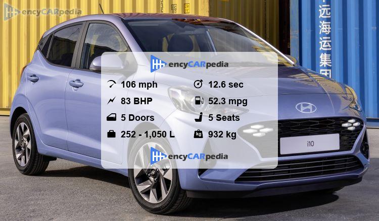 Hyundai i10 1.2 MPi specs (2023-present), performance, dimensions ...