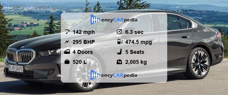 BMW 530e (G60) specs (2023-present), performance, dimensions ...