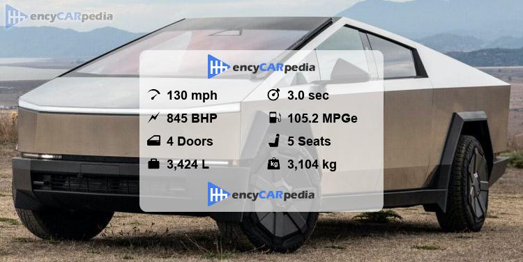 Tesla Cybertruck Cyberbeast Specs 2023 present Performance tesla-cybertruck-cyberbeast-specs-2023-present-performance
