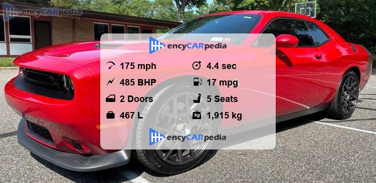 Fuel Economy Dodge Challenger
