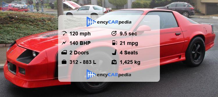 Camaro V6 Fuel Economy