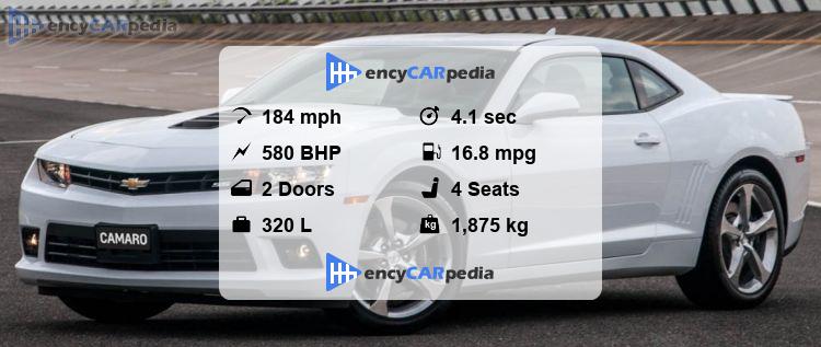 Sitemapcdatahttpsomobeldreferenzcomterrific Camaro Zl1 Fuel Economy Photos