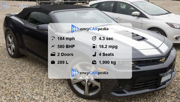 Sitemapcdatahttpsomobeldreferenzcomterrific Camaro Zl1 Fuel Economy Photos