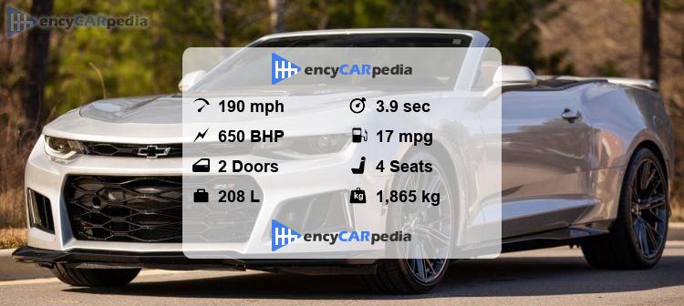 Sitemapcdatahttpsomobeldreferenzcomterrific Camaro Zl1 Fuel Economy Photos