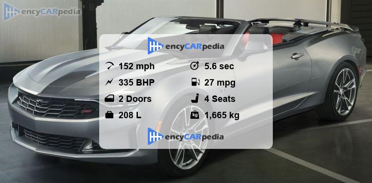 Camaro V6 Fuel Economy