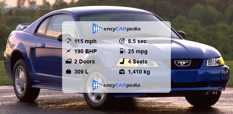 Sitemapcdatahttpsomobeldreferenzcom2004 Mustang V6 Gas Mileage