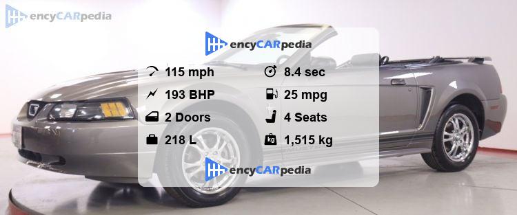 Sitemapcdatahttpsomobeldreferenzcom2004 Mustang V6 Gas Mileage