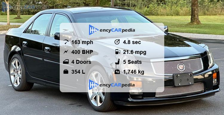 06 Cts V Specs