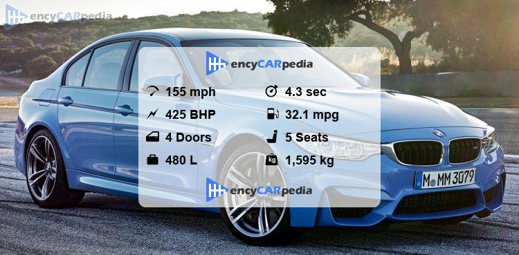 BMW M3 (F80) specs (2015-2018), performance, dimensions & technical ...