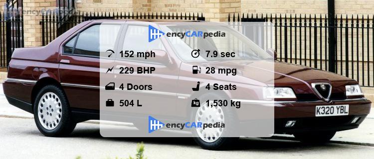Alfa Romeo 164 Q4 specs (1993-1997), performance, dimensions